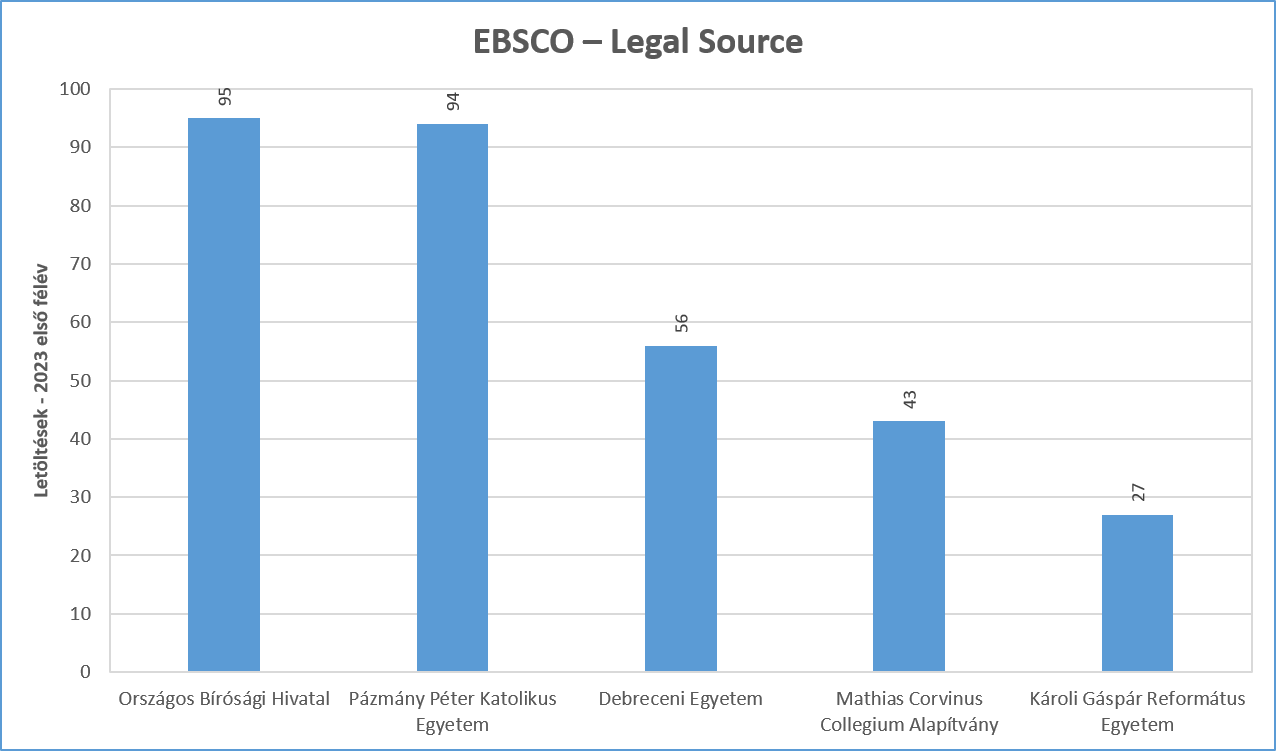 ebsco_legal_2023_01