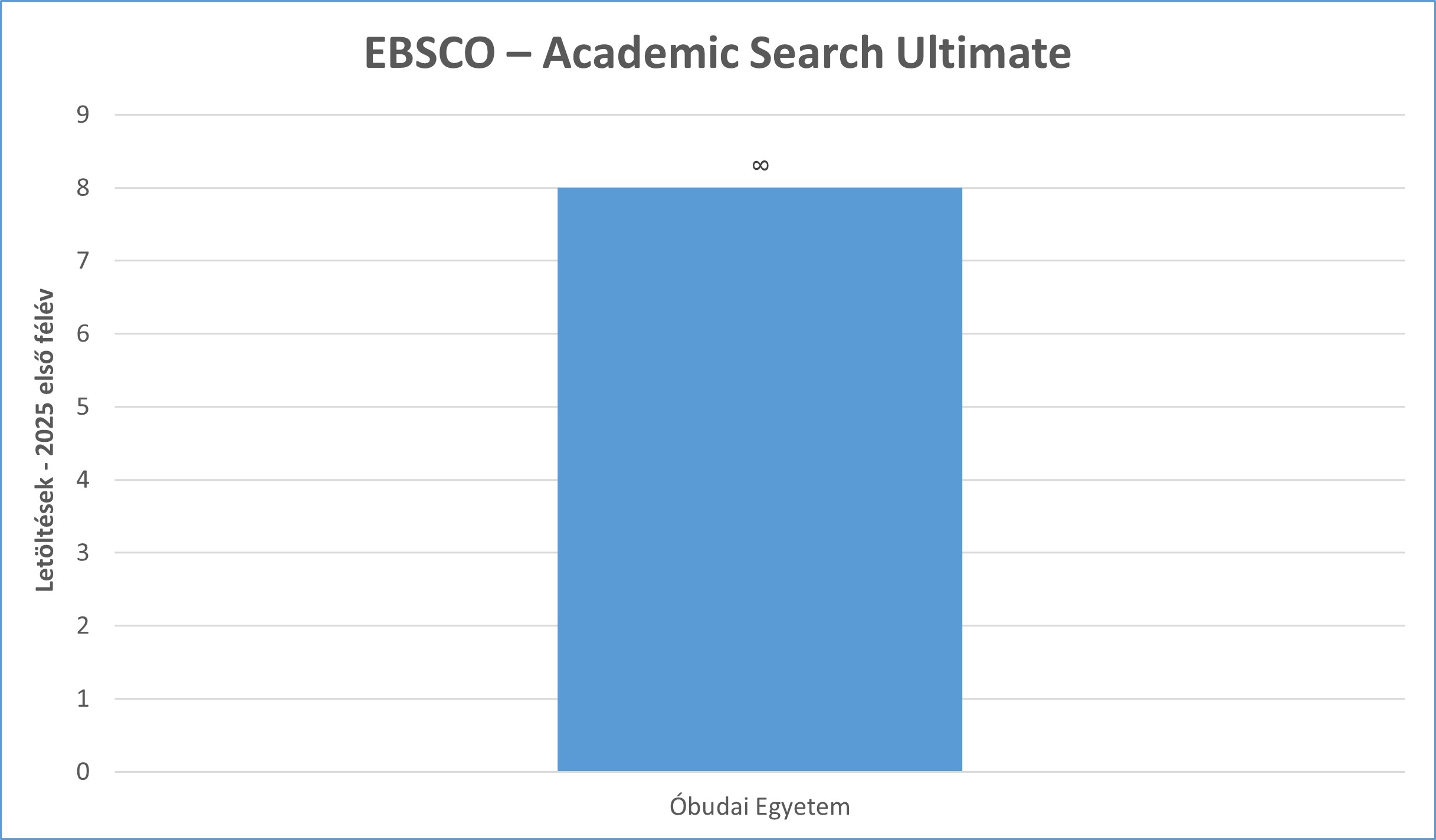 ebsco asu 2025_01 01