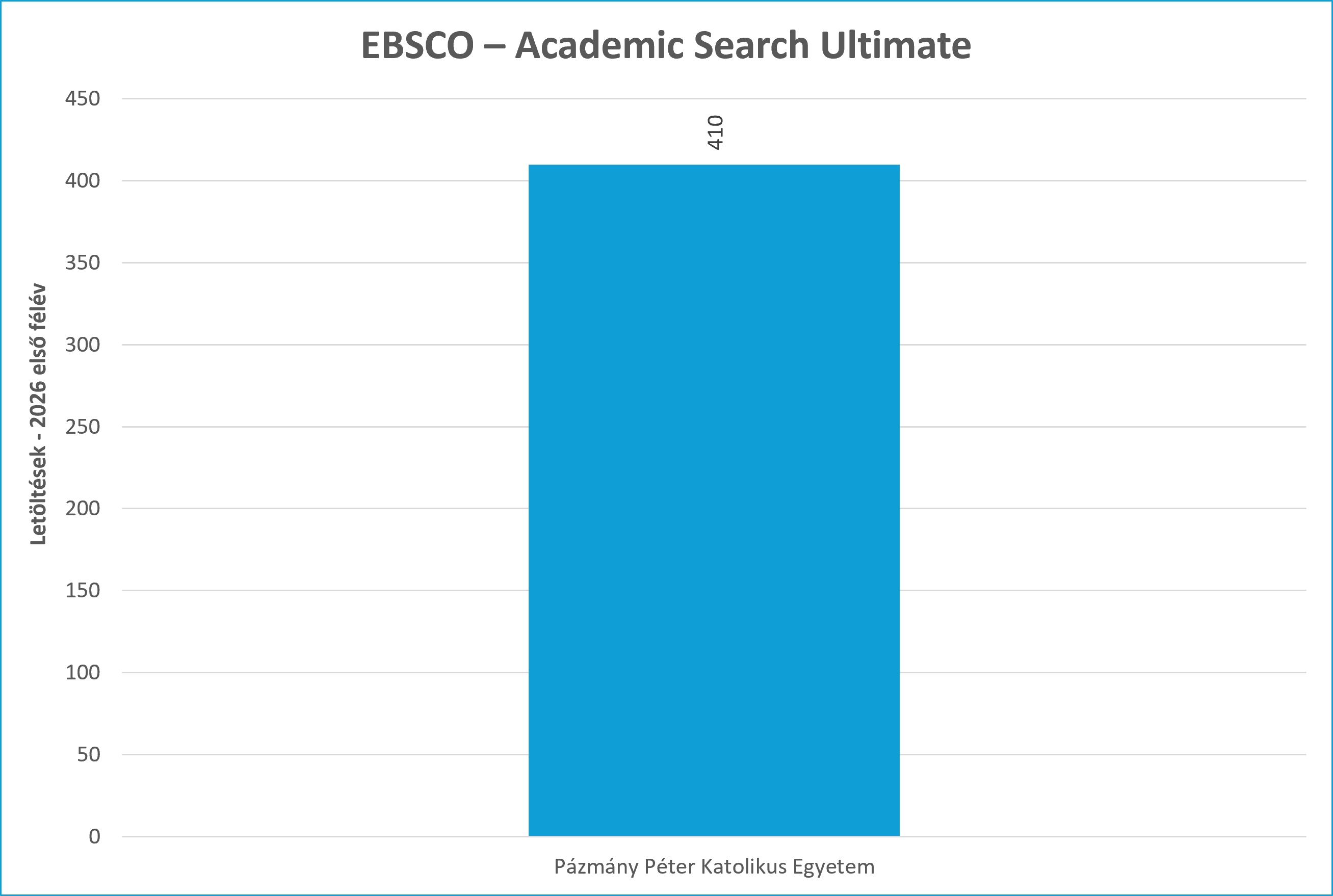 ebsco asu 2026_01 01